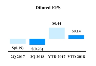 chart-e599d400bcb954a89f9a01.jpg