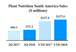 chart-f3541837256f503686ca01.jpg