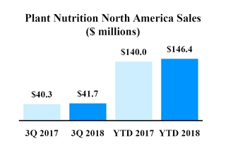 chart-922d4b96ca575ea9a83.jpg