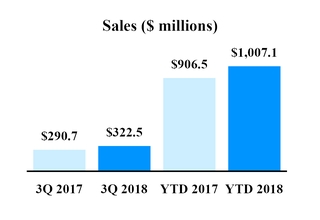 chart-e831e13611d656a4bca.jpg