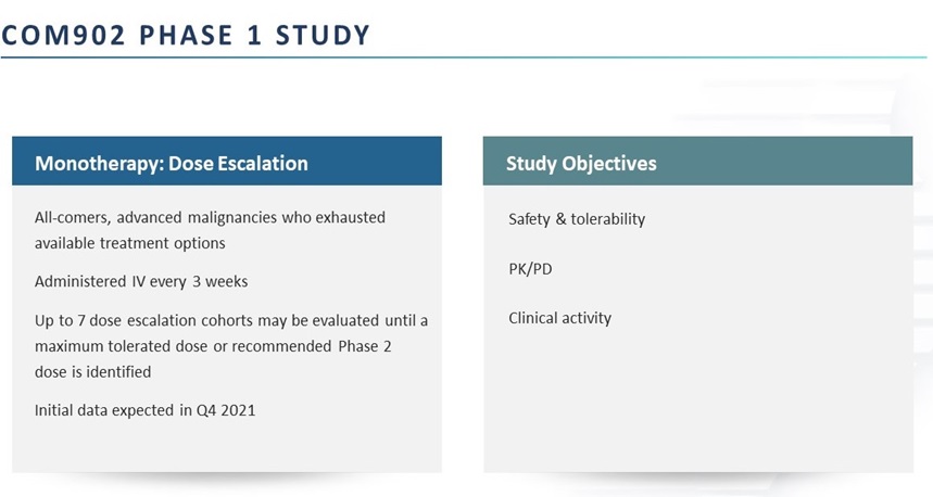 image provided by client