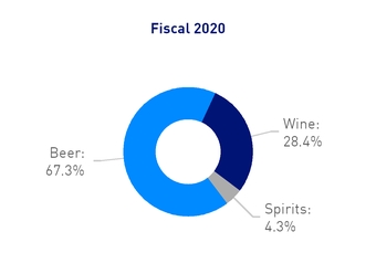 fy2020_netsales.jpg