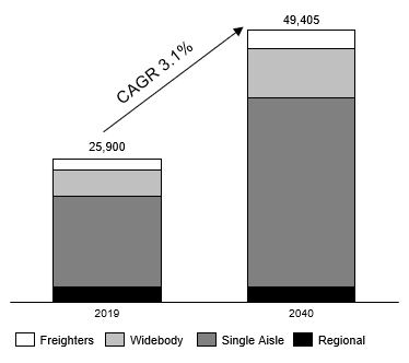 cstm-20211231_g8.jpg