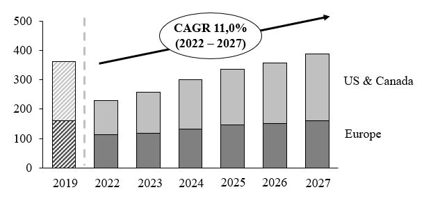 cstm-20221231_g10.jpg