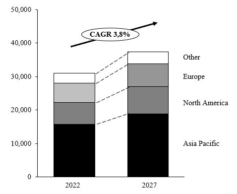 cstm-20221231_g2.jpg
