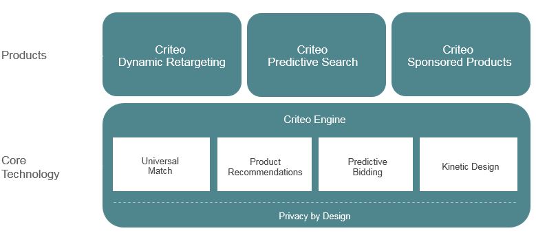 productportfolionnoemail.jpg