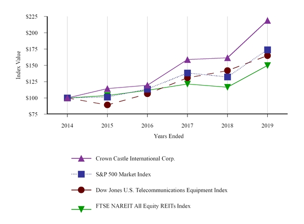 chart-ef1acbd543415a6b8b4.jpg