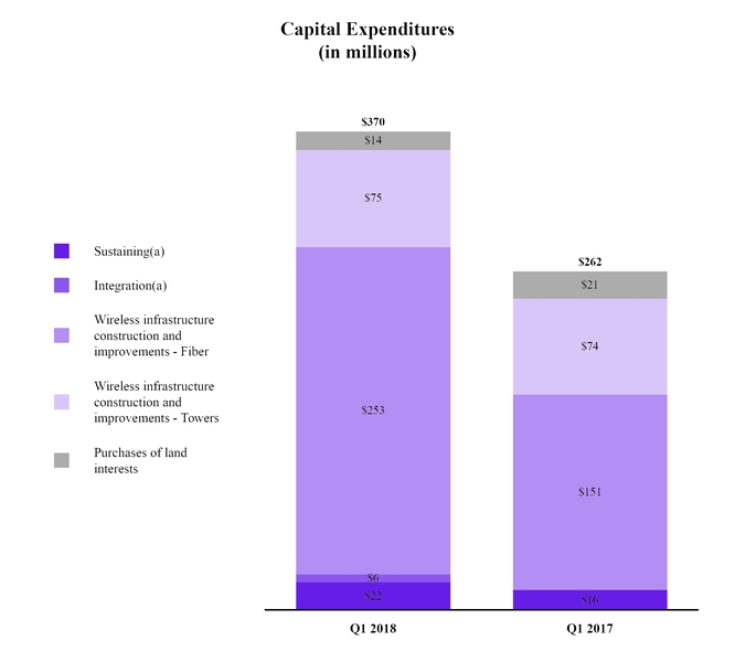 chart-c0d65308406c54ef854.jpg