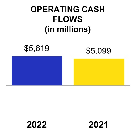 csx-20221231_g4.jpg