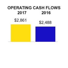 csx093017_chart-51086a03.jpg
