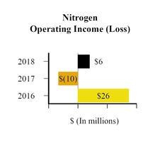 chart-5f7f2961e50cb90478d.jpg