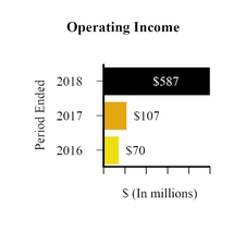 chart-c1b1fdfb21d860fde52.jpg