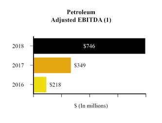 chart-c51ae095b423e2958f1.jpg