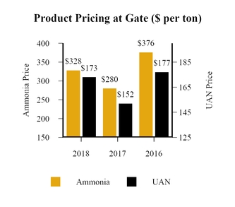 chart-ca444655a197587be2c.jpg