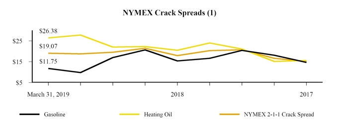 chart-206eb11738b12c08c57.jpg