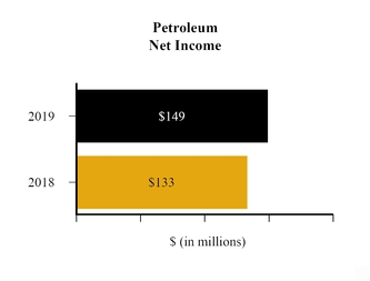 chart-2b9b0c49b7ae9899b26.jpg