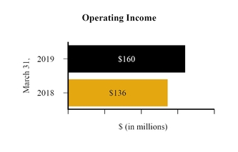 chart-4fdc3df9584d11e82f7a02.jpg