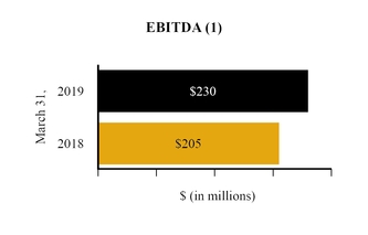 chart-504c0da8352d3eee736a02.jpg