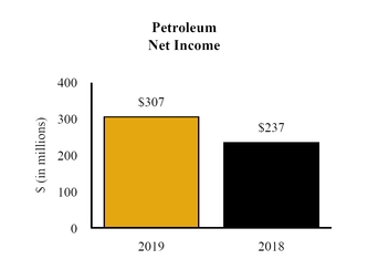 chart-5b6e2df609575bc9b77.jpg