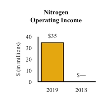 chart-9f078603b608cc91b10.jpg