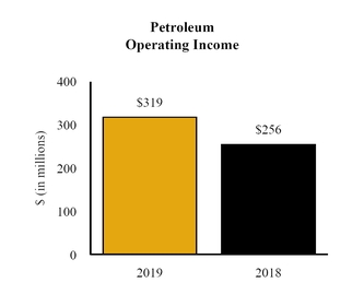 chart-e25376a5667c5c30960.jpg