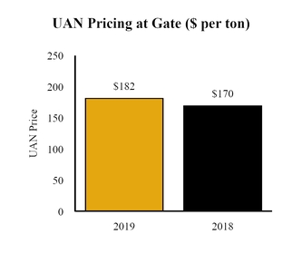 chart-ae32d51c68dd5440b7e.jpg