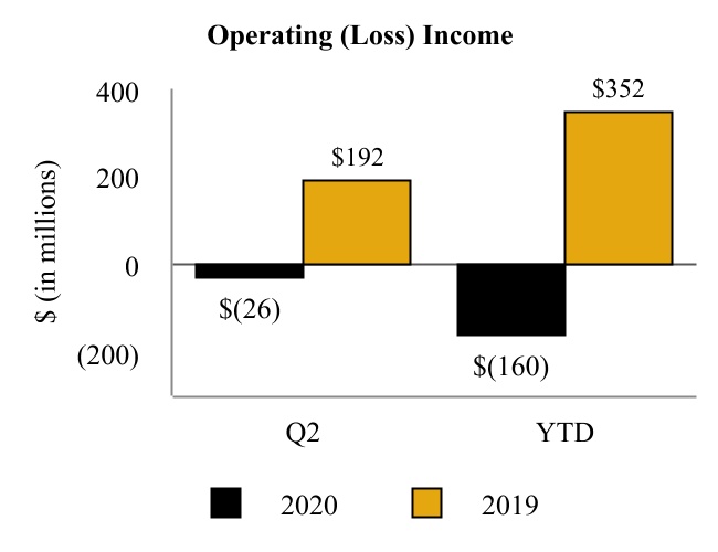 cvi-20200630_g9.jpg