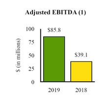 chart-204626b8f1e2539ebea.jpg
