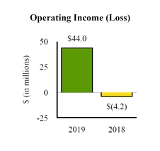 chart-a733135900685c8a87e.jpg