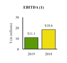 chart-5bd9886ef88151d09fe.jpg