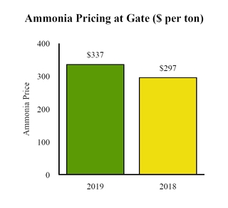 chart-845b2da0ea975ee696c.jpg