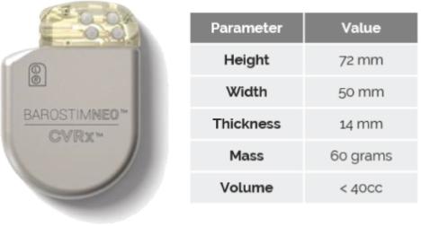 A picture containing table
Description automatically generated