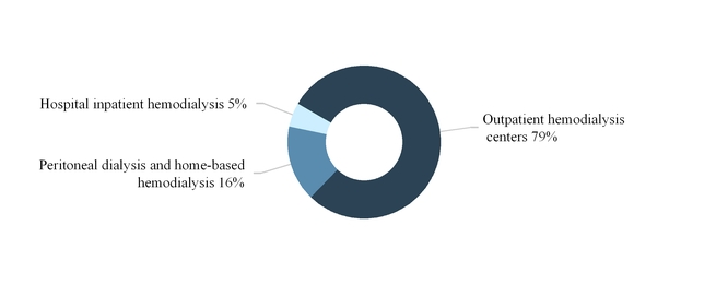 chart-fbd8ce7f9e63038215c.jpg