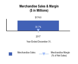 chart-1b4012969b389f1e07c.jpg