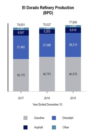 chart-aa850460f3eb51c3b37.jpg