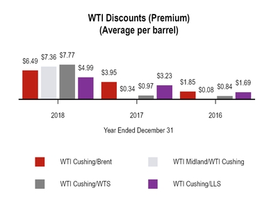 chart-0c8f881c8071a3a8ae4.jpg