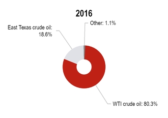 chart-f1714d4c83528d0ddac.jpg