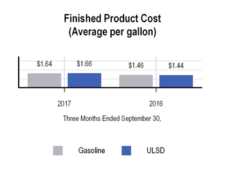 chart-4bb299c972b85c3ebc3.jpg