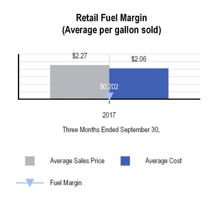 chart-b851550c63865a4c1e2.jpg