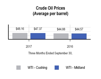 chart-e0a11c310945e953081.jpg