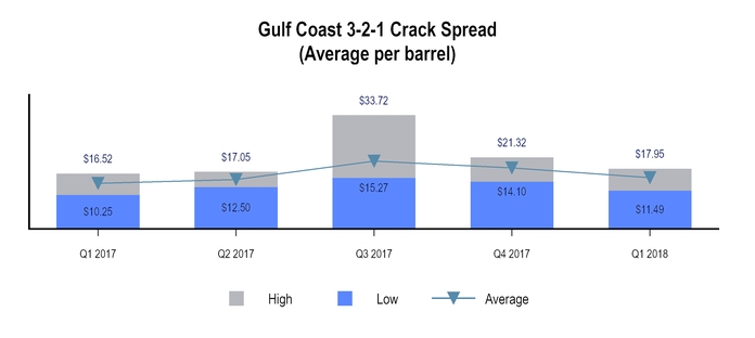 chart-6a717144979357c1bbd.jpg