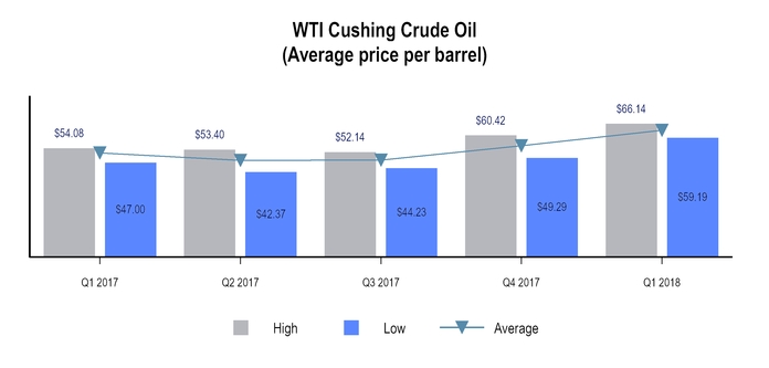 chart-77038e1c58d850179c1.jpg