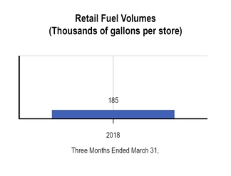 chart-8df789b1567a5b5f87a.jpg