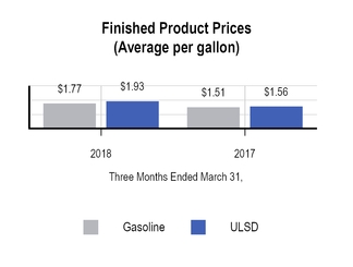 chart-b6f88c86459c5fd4b92.jpg