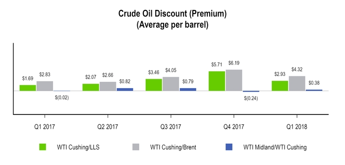 chart-fac52c6f5262533a80d.jpg