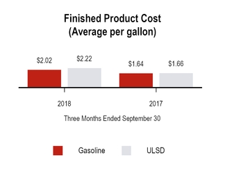 chart-60612286e361580f1a7.jpg