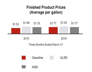 chart-09782213cab954e59e8.jpg