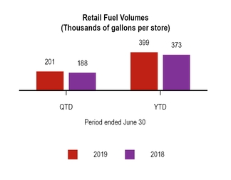 chart-9a69b1c76b72501e875.jpg