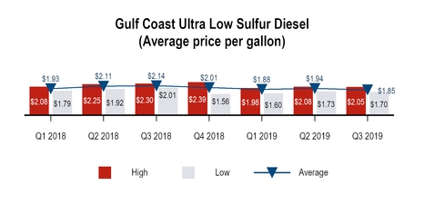 chart-04712f3d703f542f939.jpg