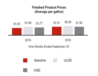 chart-f1725ead408153b9bd3.jpg
